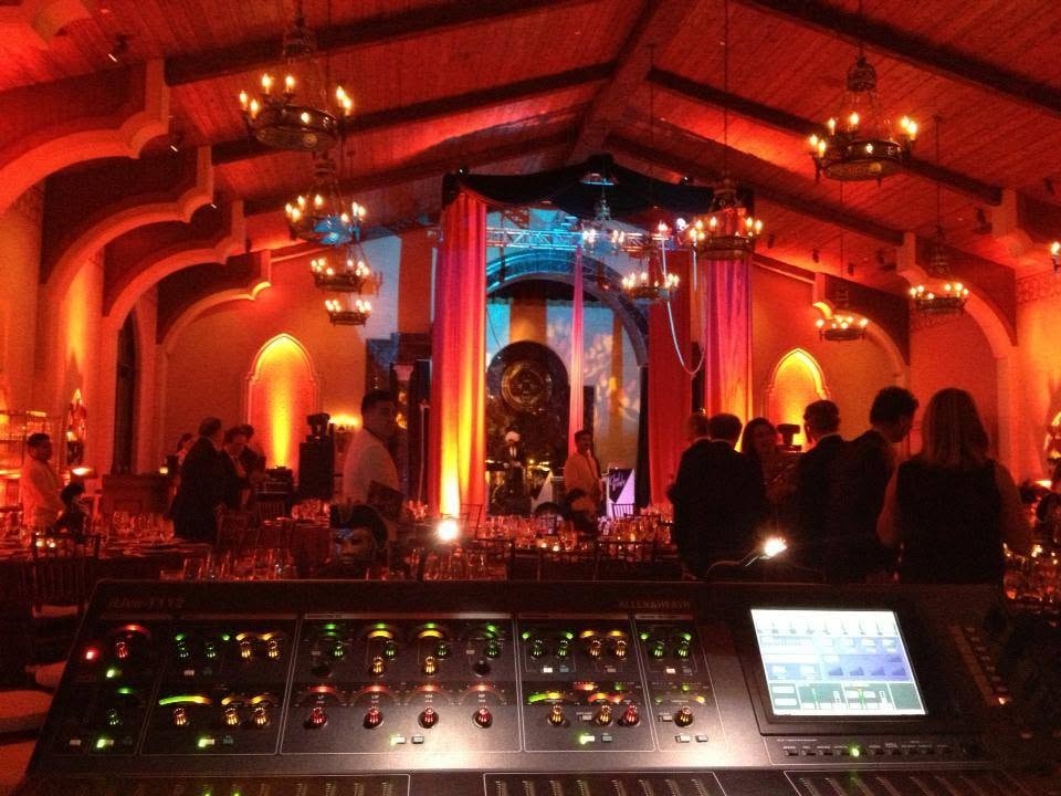 Audio mixing console